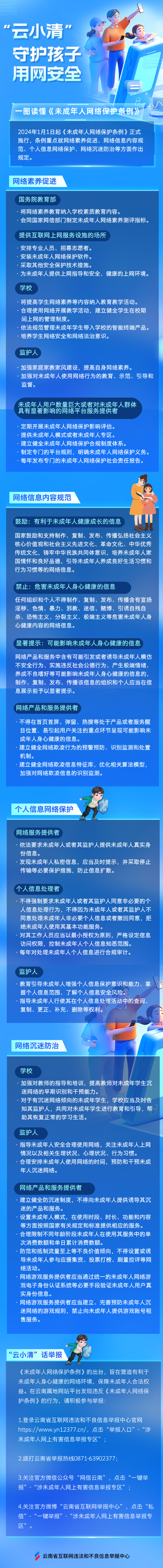 未成年人网络保护条例普法长图海报5版__2024-11-29+18_05_08